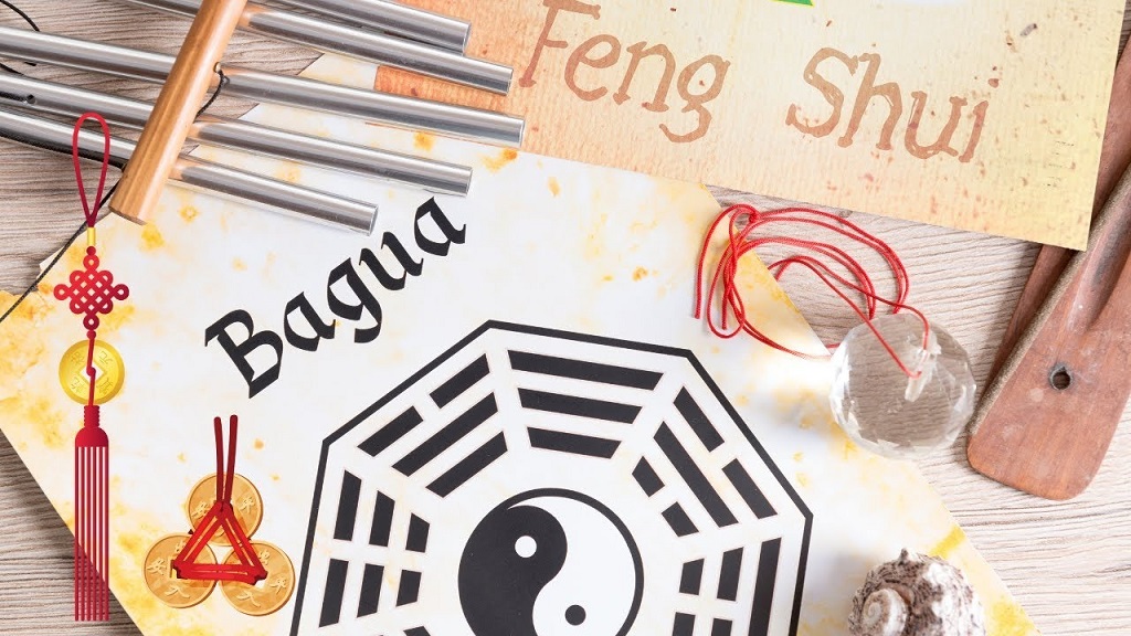 What is the purpose of the bagua map